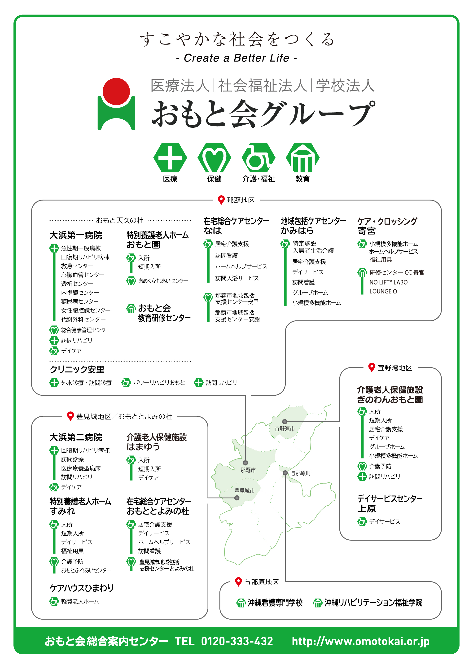 おもと会グループの施設一覧