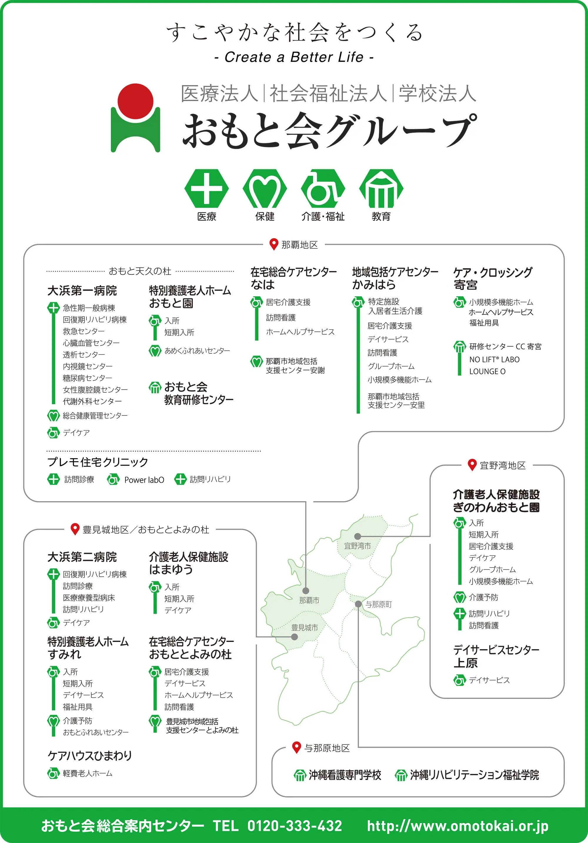 おもと会グループの施設一覧